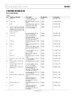 Preview for 23 page of Analog Devices ADAU1977 User Manual