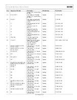 Preview for 25 page of Analog Devices ADAU1977 User Manual