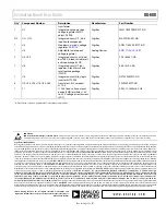 Preview for 27 page of Analog Devices ADAU1977 User Manual