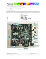 Предварительный просмотр 7 страницы Analog Devices ADAV4601 System Design Document