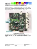 Предварительный просмотр 10 страницы Analog Devices ADAV4601 System Design Document