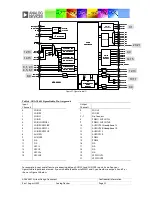 Предварительный просмотр 32 страницы Analog Devices ADAV4601 System Design Document