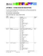 Предварительный просмотр 68 страницы Analog Devices ADAV4601 System Design Document