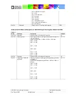 Предварительный просмотр 70 страницы Analog Devices ADAV4601 System Design Document