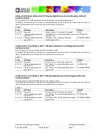 Предварительный просмотр 77 страницы Analog Devices ADAV4601 System Design Document