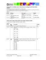 Предварительный просмотр 78 страницы Analog Devices ADAV4601 System Design Document