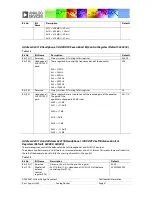 Предварительный просмотр 81 страницы Analog Devices ADAV4601 System Design Document