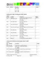 Предварительный просмотр 83 страницы Analog Devices ADAV4601 System Design Document