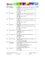 Предварительный просмотр 92 страницы Analog Devices ADAV4601 System Design Document