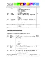 Предварительный просмотр 94 страницы Analog Devices ADAV4601 System Design Document