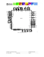 Предварительный просмотр 106 страницы Analog Devices ADAV4601 System Design Document