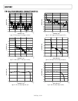 Предварительный просмотр 16 страницы Analog Devices ADAV4622 Manual