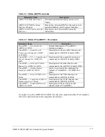 Preview for 10 page of Analog Devices ADDS-21992-EZLITE Manual