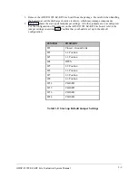 Preview for 14 page of Analog Devices ADDS-21992-EZLITE Manual