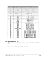 Preview for 41 page of Analog Devices ADDS-21992-EZLITE Manual