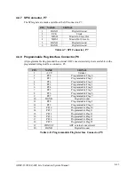 Preview for 48 page of Analog Devices ADDS-21992-EZLITE Manual