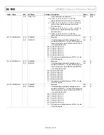 Preview for 66 page of Analog Devices ADE9000 Technical Reference Manual