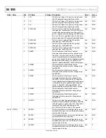 Preview for 68 page of Analog Devices ADE9000 Technical Reference Manual