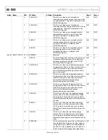 Preview for 70 page of Analog Devices ADE9000 Technical Reference Manual