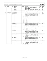 Preview for 77 page of Analog Devices ADE9000 Technical Reference Manual