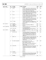 Preview for 78 page of Analog Devices ADE9000 Technical Reference Manual