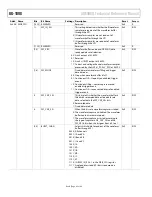 Preview for 82 page of Analog Devices ADE9000 Technical Reference Manual