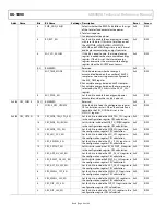 Preview for 84 page of Analog Devices ADE9000 Technical Reference Manual