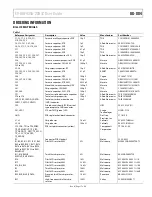 Preview for 17 page of Analog Devices ADF4355-2SD1Z User Manual