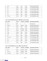 Preview for 39 page of Analog Devices ADF7023BCPZ Manual