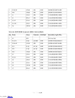 Preview for 40 page of Analog Devices ADF7023BCPZ Manual