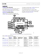 Preview for 4 page of Analog Devices ADF7030-1 EZ-KIT User Manual