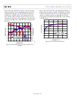 Preview for 6 page of Analog Devices ADGM1004EBZ User Manual