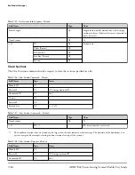 Предварительный просмотр 63 страницы Analog Devices ADIS1700 Series User Manual