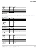 Предварительный просмотр 64 страницы Analog Devices ADIS1700 Series User Manual