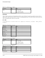 Предварительный просмотр 71 страницы Analog Devices ADIS1700 Series User Manual