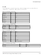 Предварительный просмотр 80 страницы Analog Devices ADIS1700 Series User Manual