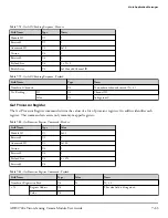 Предварительный просмотр 82 страницы Analog Devices ADIS1700 Series User Manual