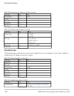 Предварительный просмотр 85 страницы Analog Devices ADIS1700 Series User Manual