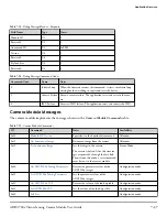 Предварительный просмотр 86 страницы Analog Devices ADIS1700 Series User Manual