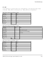 Предварительный просмотр 90 страницы Analog Devices ADIS1700 Series User Manual