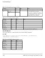 Предварительный просмотр 93 страницы Analog Devices ADIS1700 Series User Manual