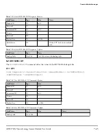 Предварительный просмотр 94 страницы Analog Devices ADIS1700 Series User Manual