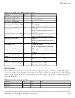 Предварительный просмотр 104 страницы Analog Devices ADIS1700 Series User Manual