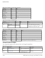 Предварительный просмотр 107 страницы Analog Devices ADIS1700 Series User Manual