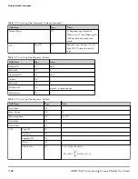 Предварительный просмотр 117 страницы Analog Devices ADIS1700 Series User Manual