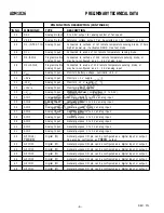 Preview for 6 page of Analog Devices ADM1026 Preliminary Technical Data