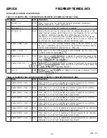 Preview for 34 page of Analog Devices ADM1026 Preliminary Technical Data