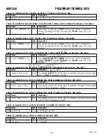 Preview for 38 page of Analog Devices ADM1026 Preliminary Technical Data