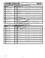 Preview for 41 page of Analog Devices ADM1026 Preliminary Technical Data