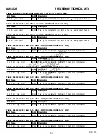 Preview for 52 page of Analog Devices ADM1026 Preliminary Technical Data